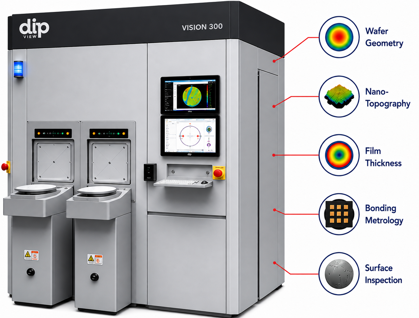 DIP-View VISION 300 — Integrated Wafer Metrology Platform